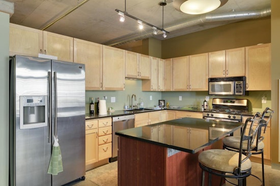 What does $1,900 rent you in Minneapolis, today?