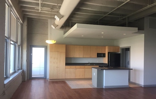 What will $1,100 rent you in Cleveland, right now?