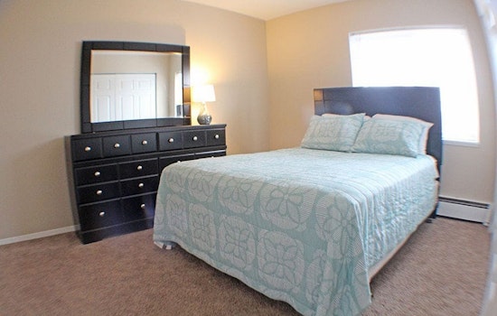 The cheapest apartment rentals in Cleveland, right now