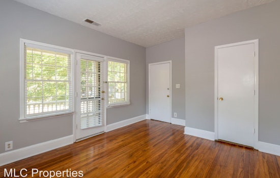 What's the cheapest rental available in Midtown, right now?