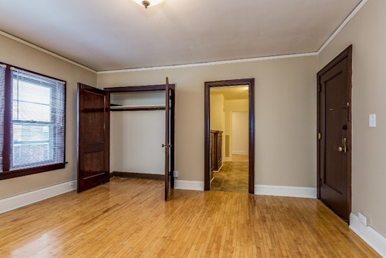 Renting in Summit Hill: What will $1,000 get you?