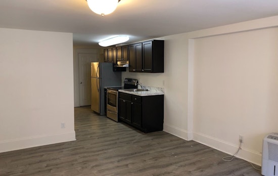 The cheapest apartment rentals in Mount Vernon, right now