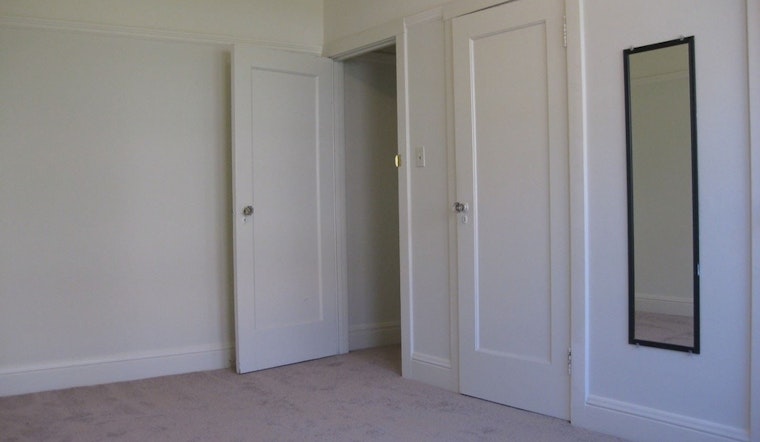 What does $2,200 rent you in San Francisco, today?
