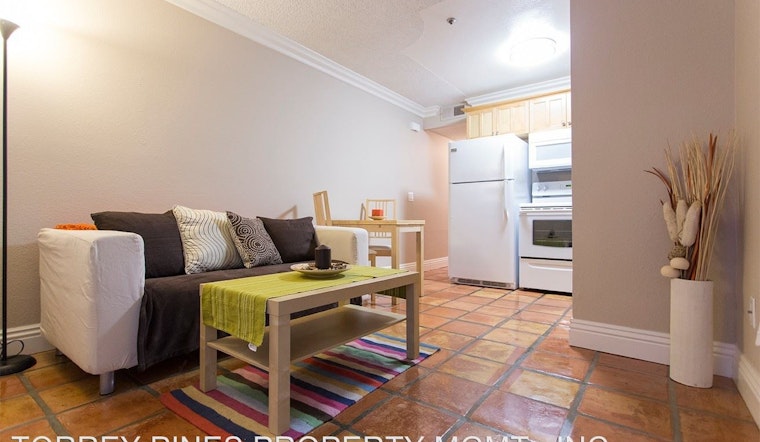 Renting in San Diego: What will $1,200 get you?