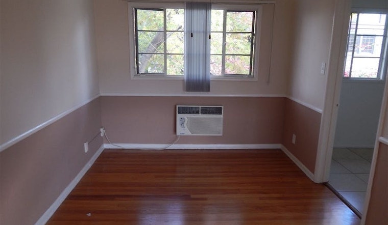 What does $2,000 rent you in Pasadena, today?