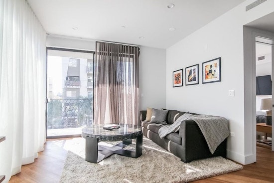 What does $2,500 rent you in Los Angeles, today?