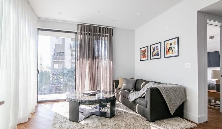 What does $2,500 rent you in Los Angeles, today?