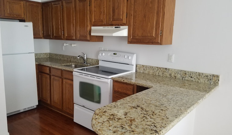 What's the cheapest rental available in Old City, right now?