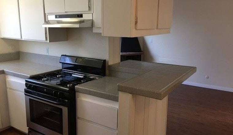 Renting in North Park: What will $1,500 get you?