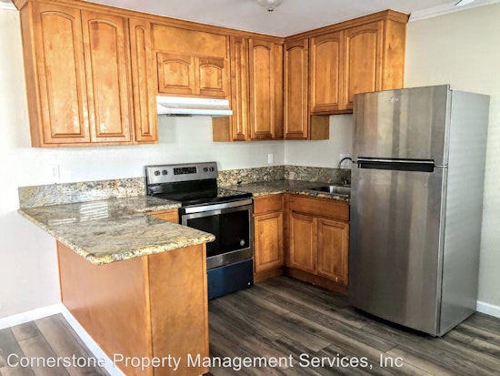 Renting in Sacramento: What will $1,100 get you?
