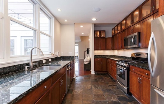 Inside Lakewood's most expensive rentals