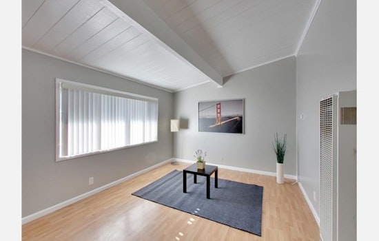 Renting in Oakland: What will $1,700 get you?