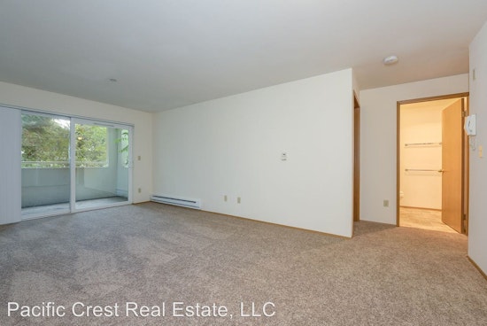 What does $1,400 rent you in Bitter Lake, today?