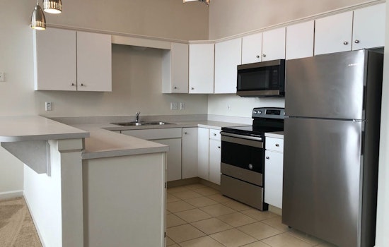 What will $900 rent you in Cleveland, right now?