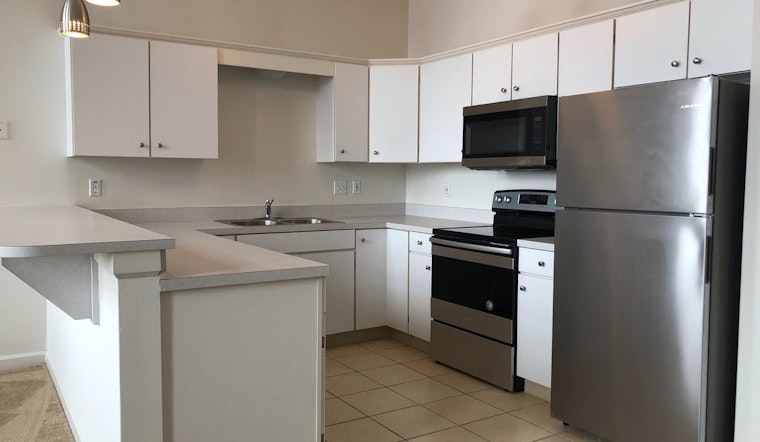 What will $900 rent you in Cleveland, right now?