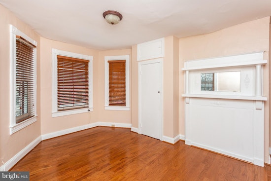 What does $900 rent you in Bolton Hill, today?