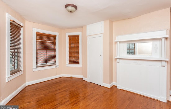 What does $900 rent you in Bolton Hill, today?