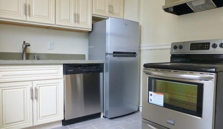 What's the cheapest rental available in Nob Hill right now?