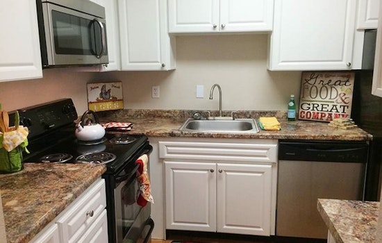Renting in Orlando? Here's what $1,000 will get you