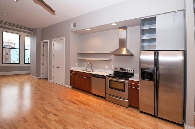 What will $1,300 rent you in Cincinnati, right now?