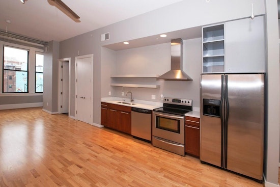 What will $1,300 rent you in Cincinnati, right now?