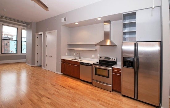 What will $1,300 rent you in Cincinnati, right now?