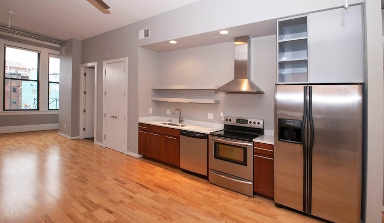 What will $1,300 rent you in Cincinnati, right now?