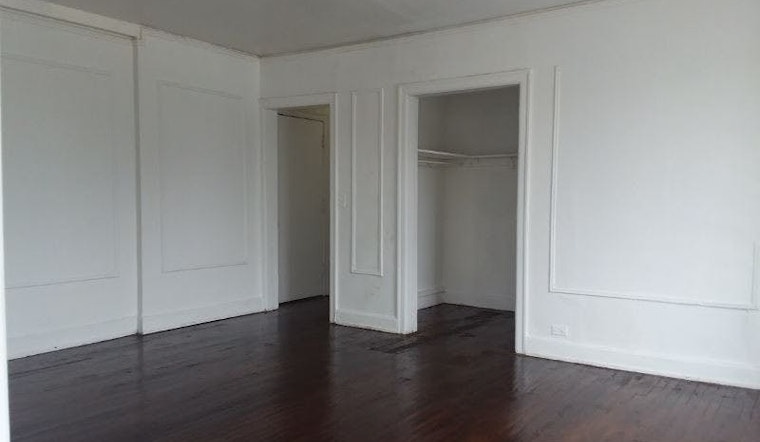 Here are today's cheapest rentals in Detroit