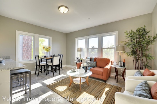 Check out today's cheapest rentals in Minneapolis