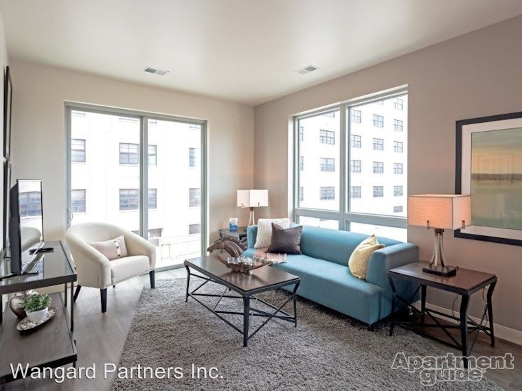 Renting in Milwaukee: What will $1,000 get you?
