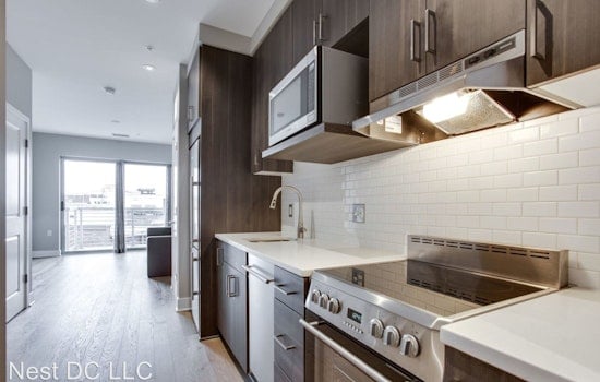 Renting in Adams Morgan: What will $1,800 get you?