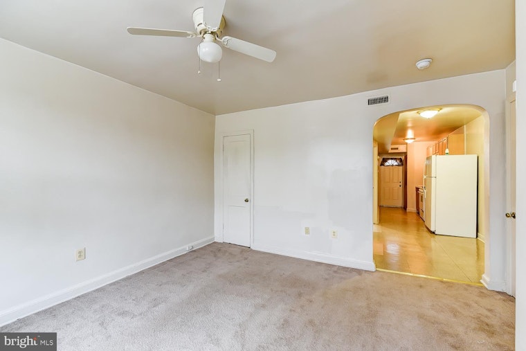 The cheapest apartment rentals in Stadium-Armory, explored
