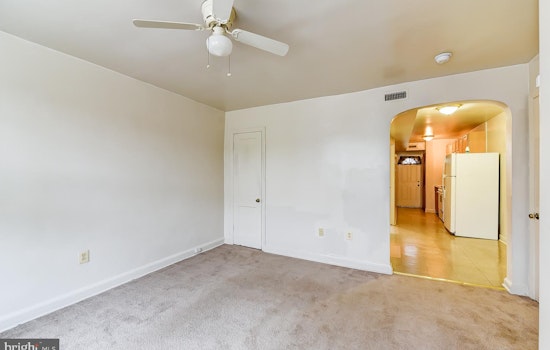 The cheapest apartment rentals in Stadium-Armory, explored