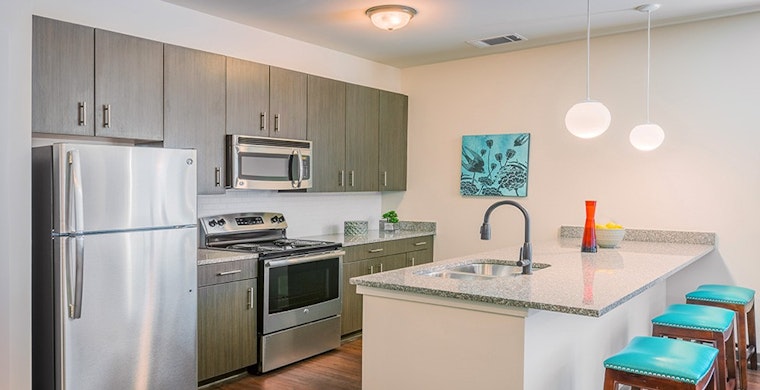 What does $1,100 rent you in Charlotte, today?