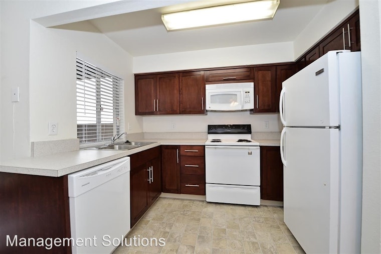 Renting in San Diego: What will $1,700 get you?