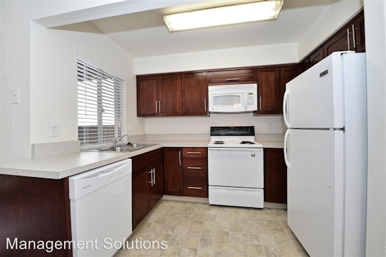 Renting in San Diego: What will $1,700 get you?