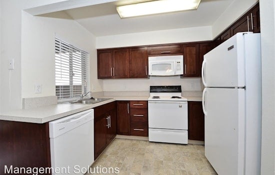 Renting in San Diego: What will $1,700 get you?
