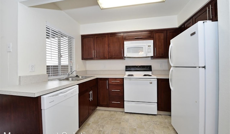 Renting in San Diego: What will $1,700 get you?