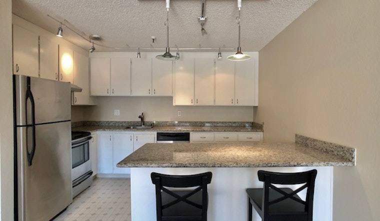 What does $2,000 rent you in Oakland, today?