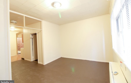 What will $700 rent you in today's Baltimore market?