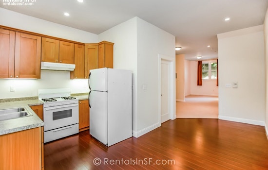 What will $2,400 rent you in the Mission, right now?