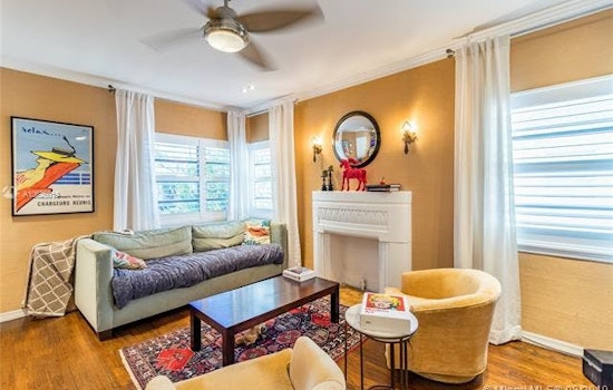 What will $1,700 rent you in Flamingo-Lummus, right now?