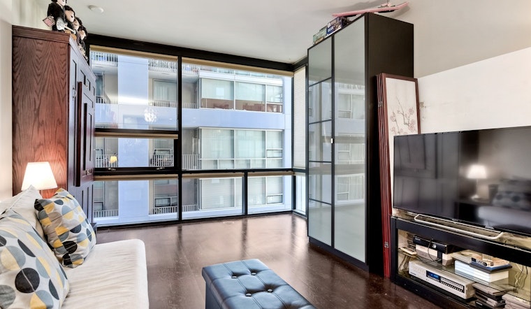 Check out today's cheapest rentals in East Village, San Diego