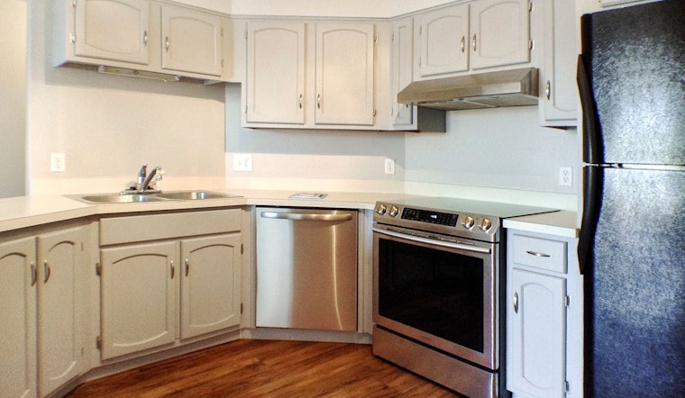 Renting in Denver: What will $1,600 get you?