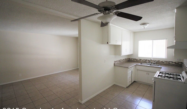 What does $1,600 rent you in Los Angeles, today?