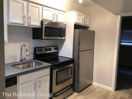 What will $1,100 rent you in Camelback East, right now?