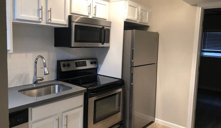 What will $1,100 rent you in Camelback East, right now?