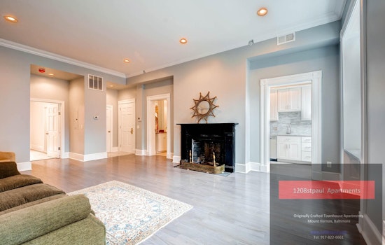 What does $2,200 rent you in Baltimore, today?