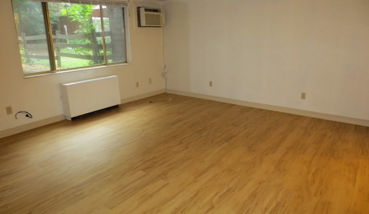 Renting in Squirrel Hill South: What will $900 get you?
