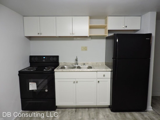 Renting in Cincinnati: What will $600 get you?